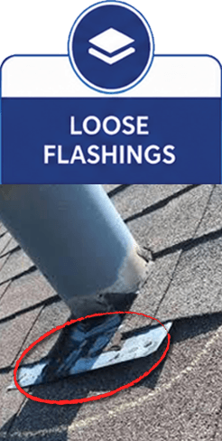 Loose Flashings